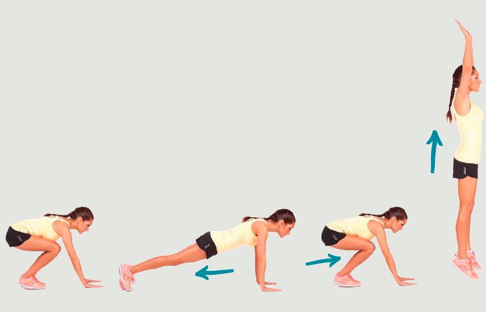 Burpee für ein Ganzkörpertraining