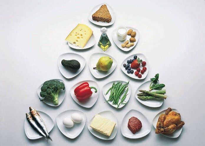 Pyramide des Lebensmittelkonsums in der japanischen Ernährung